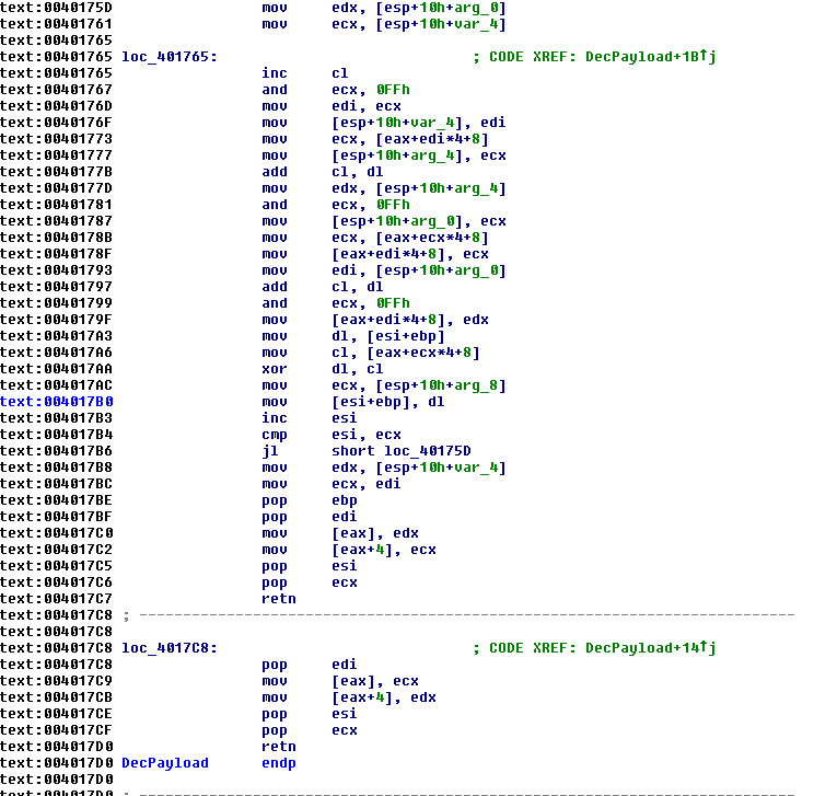 Dec_payload Dec_payload
