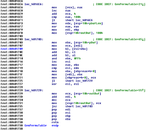 Gen_table Gen_table