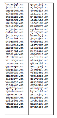 Generated botnet domains Generated botnet domains