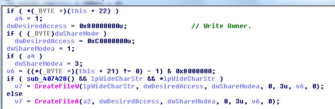 Figure 2. Code creating the file. Figure 2. Code creating the file.
