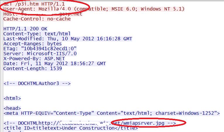Figure 5. Malicious communications by dropped executable Figure 5. Malicious communications by dropped executable