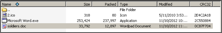 Figure 1. Contents of SFX archive containing XtremeRAT