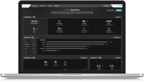 FireEye Helix screenshot