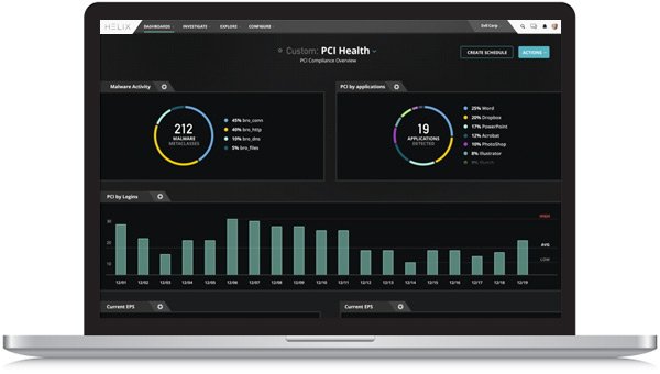 FireEye Helix screenshot