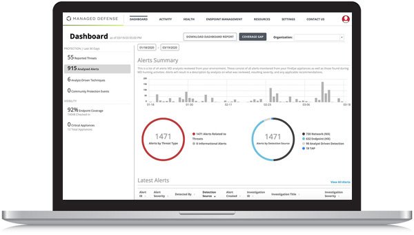 Managed Defense dashboard