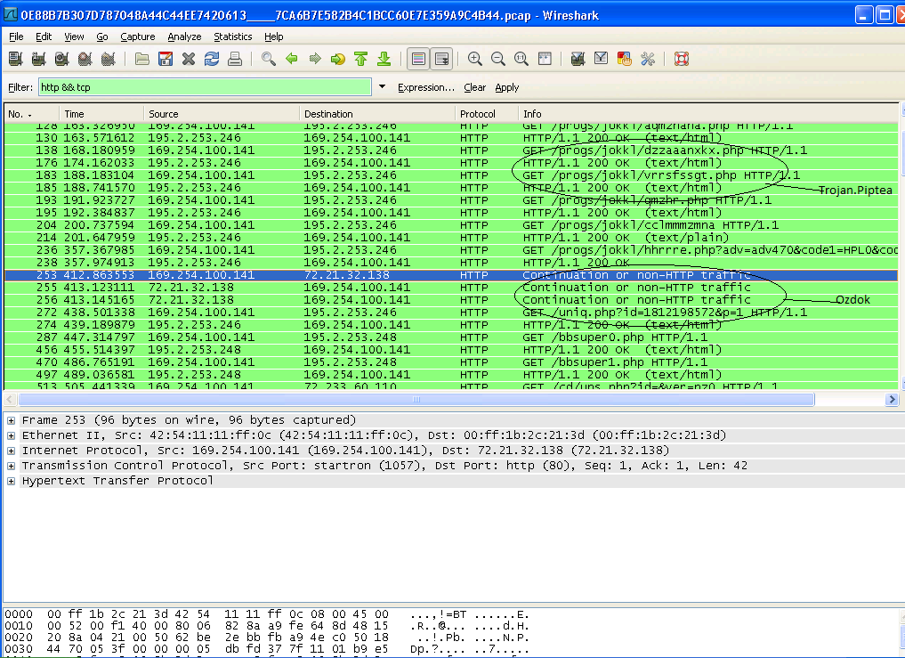 Botnetweb Botnetweb