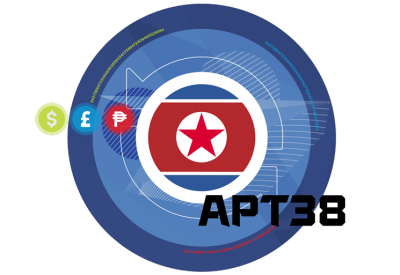 APT38