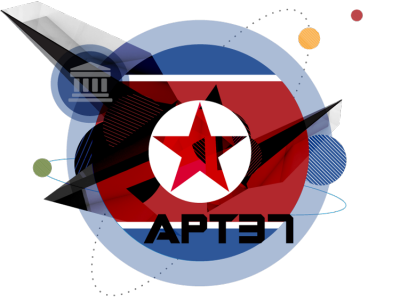 APT37