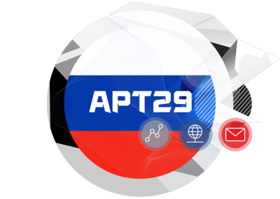 APT29