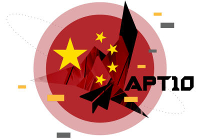 APT10