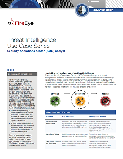 Security Operations Center Analyst Security Operations Center Analyst