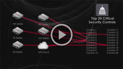Government Solution Video