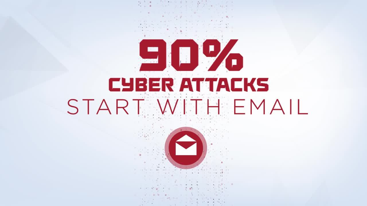 Email Security Overview